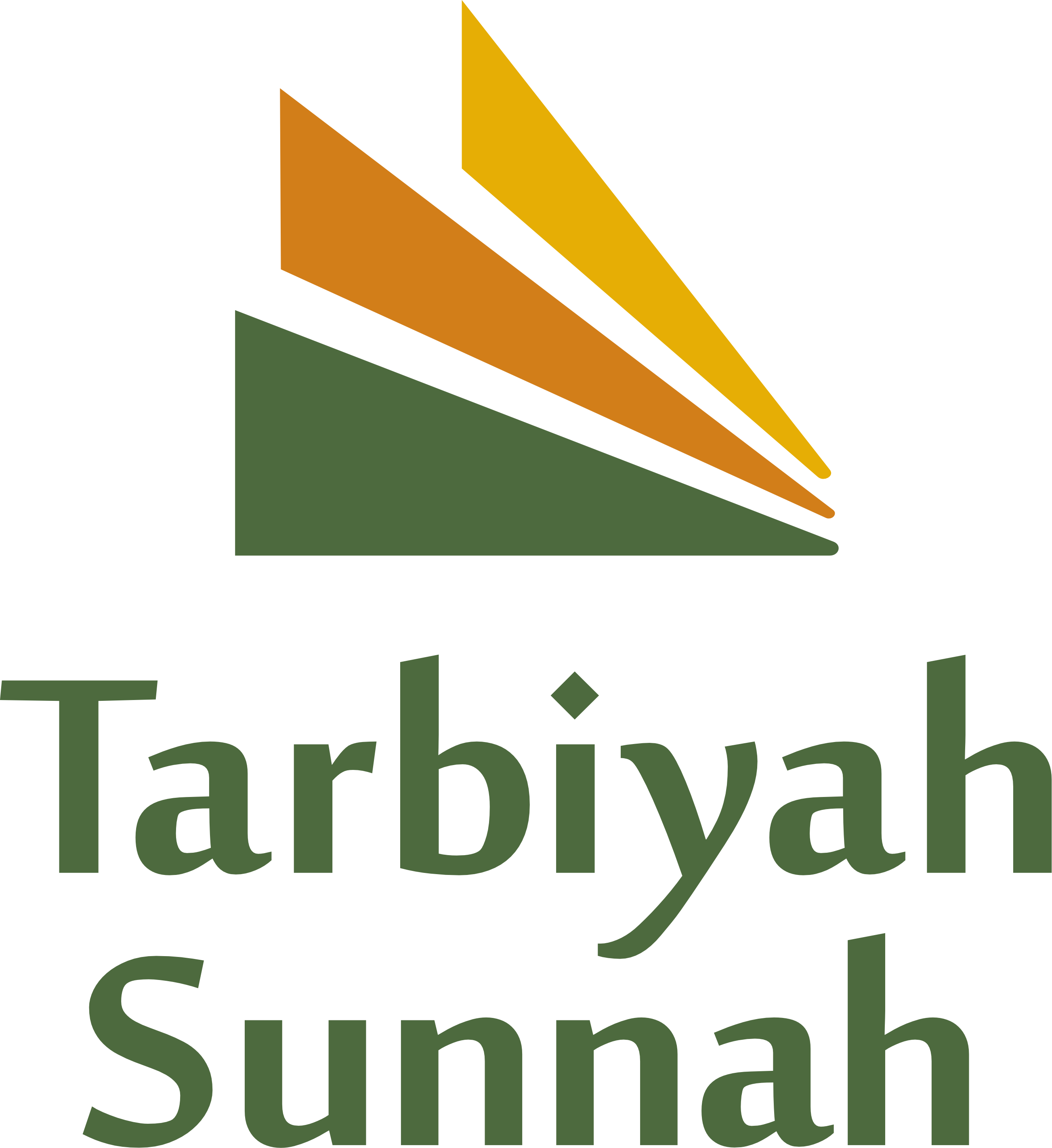 Yayasan Tarbiyah Sunnah